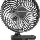 10000mAh Clip On Fan, 42H Run, Quiet & Auto Oscillating Table Fan, Rechargeable 4 Powerful Speeds, Battery Operated Desk Fan for Camping Outdoor Travel RV Home Bedroom Office Co-Branded with AMACOOL