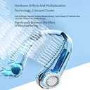 Portable Neck Fan,Personal Neck Air Conditioner,Bladeless USB Charging Wearable Fan with 3 Speed for Outdoor, Camping, Office,White