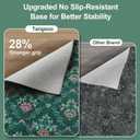 Tangsoo 2x3 Small Washable Entry Rug,Non Slip Green Floral Throw Area Rugs for Entryway,Front Door Mats Indoor Entrance Carpet for Kitchen Office Laundry, Soft Kids & Pets Friendly