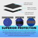 3 x Outdoor Faucet Socks - 10'H x 6.3'W for Winter Freeze Protection, 2 Piece Tap Cover, Reusable Spigot Cover - Blue