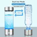 Hydrogen Water Bottle  Dual SEP+PEM System, Platinum-Iridium Membrane | Borosilicate Glass, Leak-Proof Design, Healthy Gift