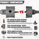 Premium Tungsten Carbide Tipped Hole Saw Drill Bit Set with 2 Titanium-Plated Pilot Bits - Heavy Duty Cutter for Metal, Steel, Iron, Wood, and Plastic100mm3-15/16'' (1PCS)