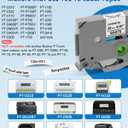 Anycolor Replace for Brother P Touch Label Tape TZe TZ Tape 12mm 0.47 Laminated White TZe-231 Label Maker Tape Compatible with Ptouch PT-D210 PT-D220 PT-H110 PT-D610BT PT-D600 PT-D410 PT-D400, 5p