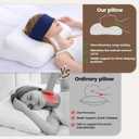 New 2.0 Cloud Pillow, Ergonomic Memory Foam Pillow, Adjustable Cervical Neck Support Pillow with Breathable Pillowcase for Side Back Stomach Sleepers
