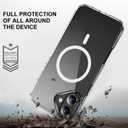 Clear Case Compatible with iPhone 17  5-in-1 Combo with 2 Tempered Glass Screen Protectors & 2 Camera Lens Protectors, Slim Anti-Yellow Shockproof Cover