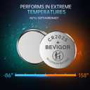 2 x BEVIGOR 2025 Battery Compatible with AirTag CR2025 Lithium 3V Coin Battery for Child Safety, Suitable for Key Fobs, Smart Sensors, Scales, Candles and More 10pcs (CR2025-10P)