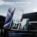 ESR for iPhone 15 Pro Case, Compatible with MagSafe, Military-Grade Protective Clear Case for iPhone 15 Pro,Built-in Stash Stand Phone Case, Scratch-Resistant Back Cover, Classic Series,Clear
