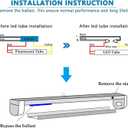 WYZM F15T8 LED Tube Light,7W 18inch/18 Length, 5000K Daylight White, T8 LED Replacement Tube Light, Rotatable End Caps,Frosted Cover, 85-265VAC (120V 2Pack)