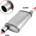 3 inch Universal Exhaust Muffler,Straight-Through Performance Muffler Resonator with Stainless Steel Exhaust Tip for Cars, Trucks(3''Inlet/Outlet)
