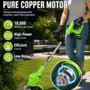 Cordless Weed Wacker with Wheels, 880W Electric Weed Eater with 2 x Batteries, 3-in-1 Battery Powered Grass Trimmer/Brush Cutter with 5 Types Saw Blades, Lightweight for Lawn & Garden