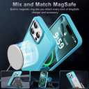 Newfuture Designed for iPhone 16 Pro Max Case with Magnetic [13 FT Military Drop Protection] [Compatible with Magsafe] Slim Translucent Matte Shockproof with Anti-Fingerprint Phone Case, Lake Blue