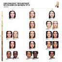 bareMinerals Complexion Rescue Tinted Moisturizer with SPF 30, Hydrating Tinted Mineral Sunscreen with Hyaluronic Acid, Sheer-to-Light Coverage, Multi-tasking, Skincare Infused Makeup