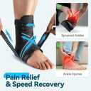 AGPTEK Ankle Brace for Women Men, Adjustable Lace-Up Ankle Support with Removable Splints for Sprained Ankle, Injury Recovery, Ankle Stabilizer Wrap for Basketball Volleyball Sports, Blue, S (Black, S)