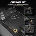 Floor Mats Fit for 2012-2015 Honda Civic Sedan (Not Coupe)
