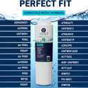 Mist EDR4RXD1 Refrigerator Water Filter Replacement for EveryDrop Filter 4 Maytag UKF8001AXX-200, UKF8001AXX-750, Whirlpool UKF8001, WHR4RXD1, 4396395 3-Pack NSF 42 & 372 Certified