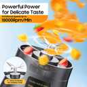 Portable Blender for Smoothies & Shakes - Cordless Blender with 380Ml Traveling Cup, 6 Stainless Steel Blades, BAP Free, Easily Making Fresh Juice for Office/Gym