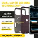 OtterBox iPhone 17 Pro Max (Only) Commuter Series Case Built-in MagSafe Thin, Dual-Layer, Pocket-Friendly, Port Cover 50 Shades of Kinda Purple
