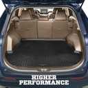 Husky Liners Weatherbeater Cargo Liner | Fits 2017-2022 Honda CR-V (Excludes Hybrid) (w/Adjustable Cargo Position Upper Level) | Cargo, 1-pc. Black - 24401