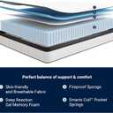 Avenco Twin Mattress, 10 Inch Medium Firm Twin Size Mattress in a Box, Hybrid Mattresses with Smarts Coil Pocket Springs for Motion Isolation, Strong Edge Support, CertiPUR-US Certified