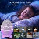 Star Projector Galaxy Light with 19 White Noises, Let Me Peaceful and Relaxing, Galaxy Projector Night Lights for Kids Bedroom/Gaming Room Home Decor