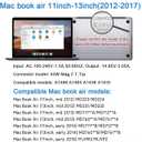 Mac Book Air Charger,Replacement for 45W T-Tip Power Adapter,Compatible with Mac Book Air 11 inch & 13 inch Between 2012-2017(NOT for 2018-2026
