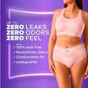Always Discreet Adult Incontinence Underwear for Women and Postpartum Underwear, Small/Medium, Up to 100% Bladder Leak Protection, 32 Count