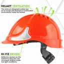 GREEN DEVIL Chainsaw Safety Protective Helmet Forestry Helmet with Build-in Visor Mesh Face Shield Ear Muffs 4 in 1 Ideal for Arborist Tree Work DIY Outdoor Logging Hard hat