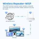 U-SPEED N300 WiFi Router 2.4G Easy Setup Wireless Internet Network Router, Supports Wireless Repeater, WISP, Up to 300Mbps for Home and Office