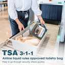 Wedama TSA Approved Toiletry Bag, 3 Pack Clear Makeup Bags with Handles, Quart Size Toiletry Bags, PVC Clear Cosmetic Bags for Women and Men, Carry on Airport Airline (Til Blue, Medium)
