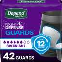 Depend Guards Incontinence Pads for Men, Overnight Absorbency, 42 Count
