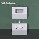 Under Cabinet GFCI Safety Outlet, 20 AMP, Self-Testing, Wall Distribution Box (White-E)