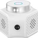 Ultrasonic Rodent Repellent Plug-in, 4 Modes with LED Strobe Lights