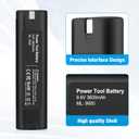 Upgraded 9.6v 3600mAh Replacement Battery Compatible with Makita 9000 9033 193890-9 192696-2 632007-4 2pack