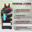 PONDFORSE Canister Filter, External Aquarium Filter Ultra-Quiet Water Circulation Cleaning Machine with Media for Fish Tanks and Aquariums