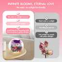 Personalized, Birthday Gifts for Women Preserved Flowers Eternal Roses in Elegant Box - Thoughtful, for Women,Valentines Day Gifts for Her Wife Mom or Grandma