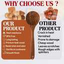 KitchenClick 7-Piece Wooden Spoons for Cooking  Premium Teak Wooden Utensil Set, Nonstick & Heat-Resistant Wooden Cooking Utensils, Durable & Lightweight Spoon Set for Kitchen, Baking & Serving