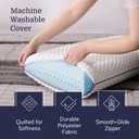 Weekender Gel Memory Foam Pillow - Standard Size - 1-Pack - Medium Firm Feel - Neck and Shoulder Support - Side & Back Sleepers - Home, Hotel, & Hospital Essentials - CertiPur Certified