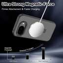 for Google Pixel 10A Case | Magnetic Kickstand Ring | Fit for MagSafe | Military-Grade Shockproof Protection | Slim Translucent Matte Cover, Black