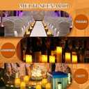 Flameless LED Candles Set of 5 with Dancing Flame Effect, Remote Control & 24-Hour Timer, Perfect for Yoga & Meditation Atmosphere, Battery Operated Indoor & Outdoor Candles (D3 x H3.94-7.87)