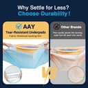 AAY Disposable Bed Pads 30"X36" (100pcs) Tear-Resistant Cloth Backing Underpads Super Absorbent Pee Pads Extra Large Premium Chucks for Adults Incontinence Pads Waterproof for Elderly, Kids or Puppy