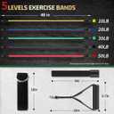 VEICK Resistance Bands, Exercise Bands, Workout Bands, Resistance Bands for Working Out with Handles for Men and Women, Exercising Bands for Fitness, Weights Work Out at Home