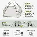 Forceatt Camping Tent 4 Person, Professional Waterproof & Windproof Lightweight Backpacking Tent Suitable for Outdoor,Hiking,Camping, Mountaineering and Travel