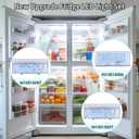 2 Pcs W10515057 & 1 Pc W10515058 Refrigerator LED Light Set with Tapered Lens, Compatible with Whirlpool Kenmore Maytag KitchenAid, Replaces WPW10515057 WPW10515058 AP6022533 AP6022534 PS11755866