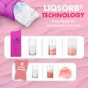 TravelJane Disposable Urinal