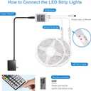 DAYBETTER Waterproof LED Light Strips 66ft, Outdoor LED Strip Lights Color Changing 5050 RGB LED Strip Lights with Remote Control, LED Lights for Indoor Outdoor Use, IP65 (2 Rolls of 33ft)