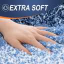 OLANLY Bathroom Rug Mat 36x24, Extra Soft and Absorbent Microfiber Bath Rugs, Non-Slip Plush Shaggy Bath Carpet, Machine Wash Dry, Bath Mats for Bathroom Floor, Tub and Shower, Navy