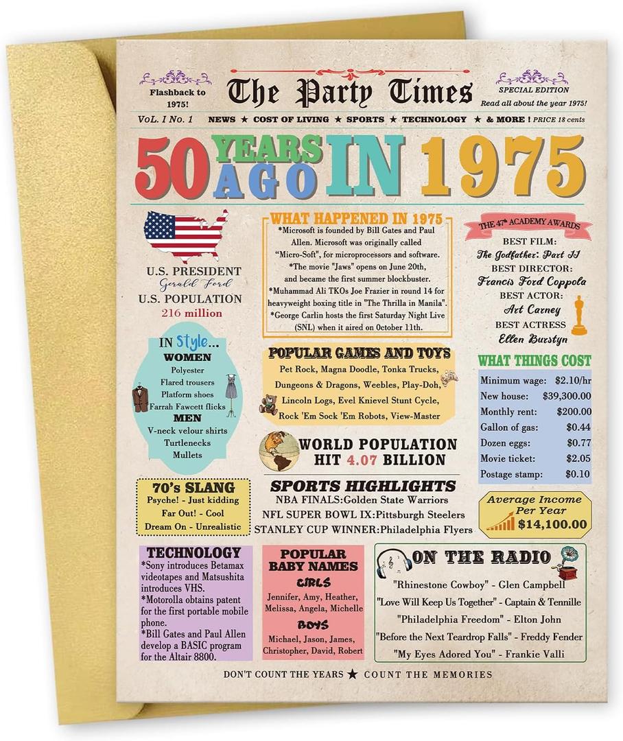 3 x OJsensai Cool 50th Birthday Gifts Decorations for Him Her, Retro 50 Years Old Birthday Card for Mom Dad, Best Fifty Bday Gift Ideas for Women Men (Funny Vintage)