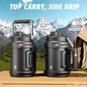 64 oz Insulated Water Bottle for Gym: 2-in-1 Straw Spout Lid, Dual Handle, Leakproof, Keep Cold 36H, Half Gallon Stainless Steel Water Jug for Travel, Hiking, Cycling, Park, Workout, Picnic (Midnight)