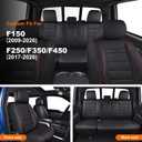 IKABEVEM Seat Covers Fit for Ford F150 : 2009-2024 2025 2026 - F250/F350/F450 2017-2025 2026 Pick-up Truck Full Set Car Seat Covers (Redline, 5 Seats)