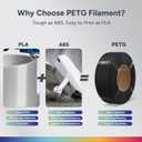 OVERTURE Refill PETG 1.75mm Spoolless 3D Printer Filament, 1kg (2.2lb) Refilament for Bambu Lab Reusable Spool, Accuracy +/- 0.02 mm, Fit Most FDM 3D Printers(White)